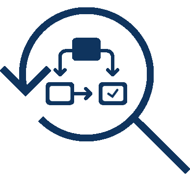 SGNL Track Workflows